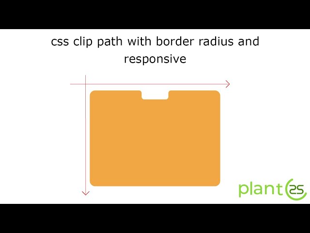 Css clip path with border radius using svg convert to pure css #webdesign #css #html #frontend #clip