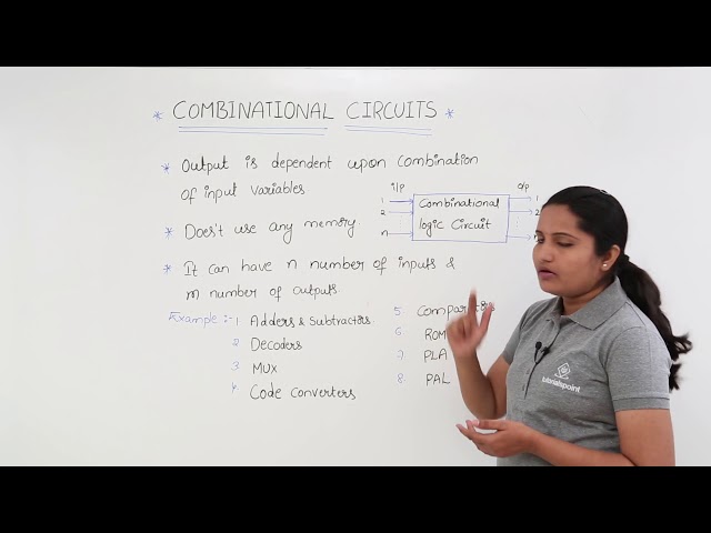 Introduction to Combinational Circuits