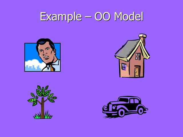Object Oriented Concepts