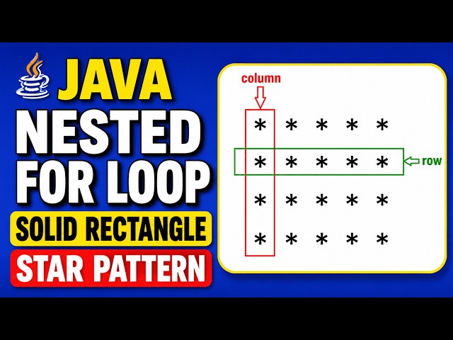 Solid Rectangle Star Pattern Java Program | Java Nested For Loop | Interview Questions | for loop