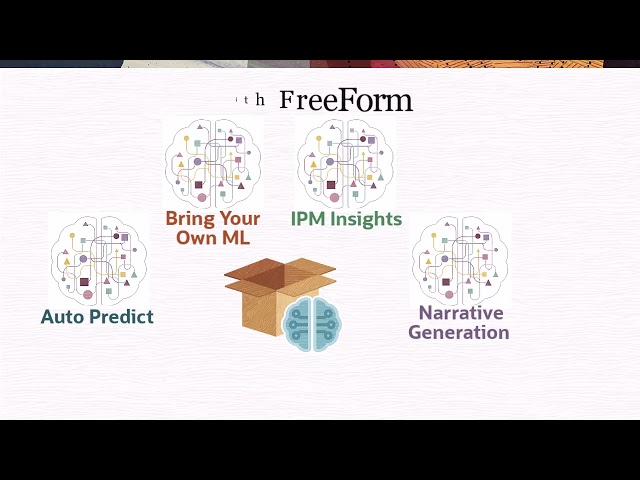 Introduction to FreeForm Applications in Cloud EPM