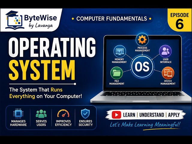 Operating System Explained | OS Basics, Functions & Types | Computer Fundamentals
