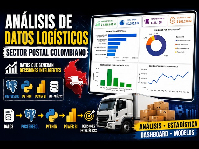 Proyecto Diplomado en Analítica de Datos