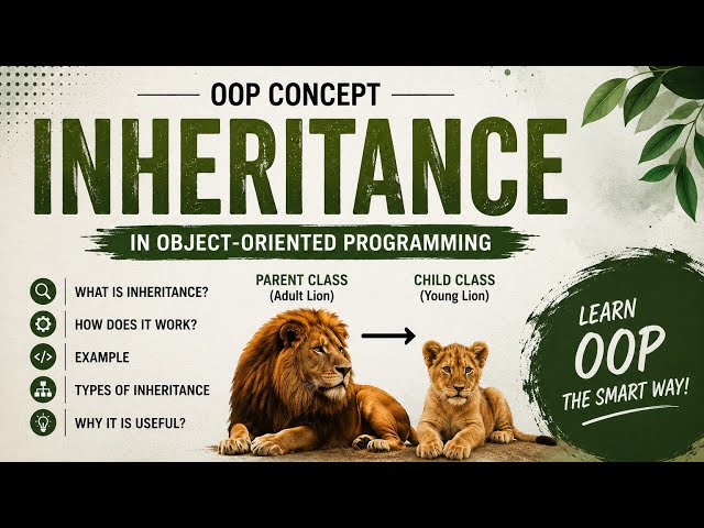 Inheritance in Object-Oriented Programming | OOP Presentation | BE CSE | S.Dhanish varshan 