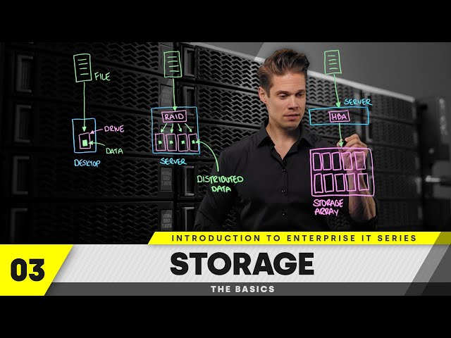 What is Enterprise Data Storage? | Episode 03 - Introduction to Enterprise IT series