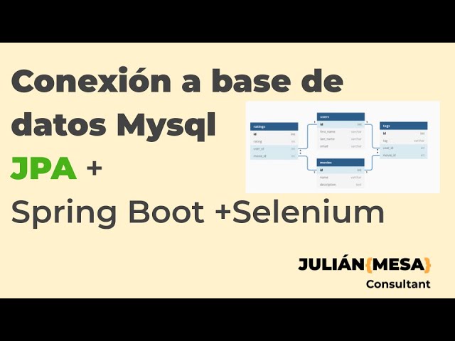 Connecting to MySQL database using JPA and Springboot + Selenium webdriver (2025)