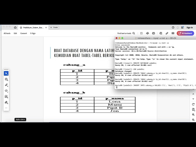Unindra - PSBD14 dan 15