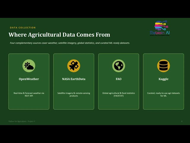 Python for Agriculture