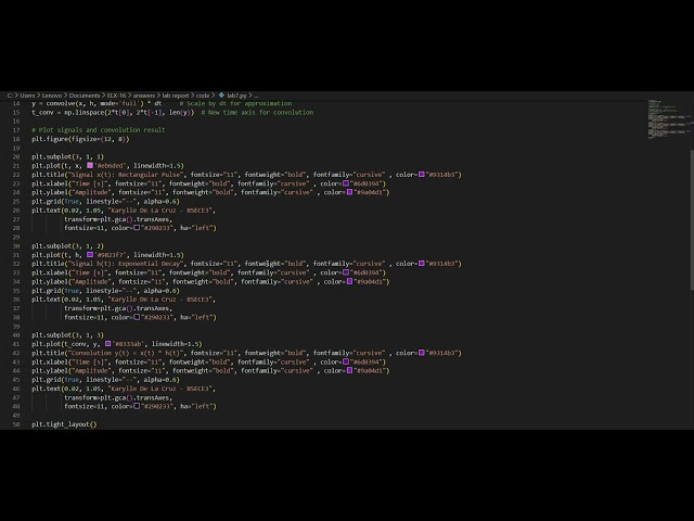 LabAct#7: Convolution of Analog Signals
