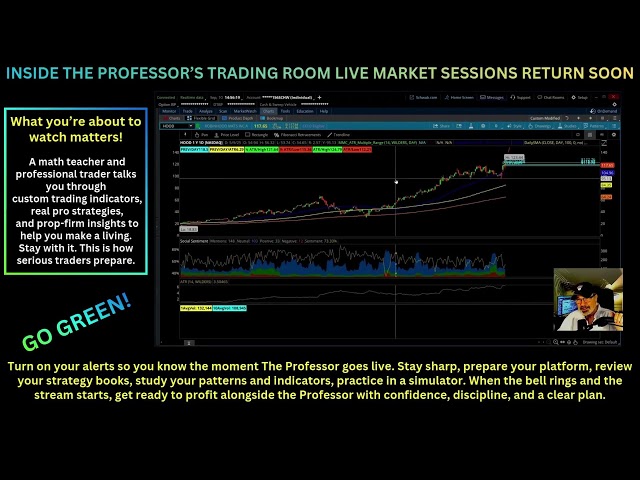 Live Trading With a Math Teacher: Custom Indicators and Trading Strategies on Thinkorswim
