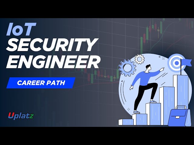 IoT Security Engineer Career Path | Role, Skills, Scope, Salary, Roadmap | Get Started Now | Uplatz