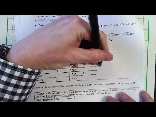 STAT 2163 Lesson 2.1 Example #2 Creating a Relative Frequency and Percentage Frequency Distribution