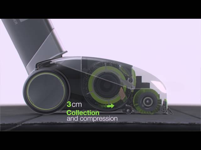 Gtech AirRam Mk2 |  How it works