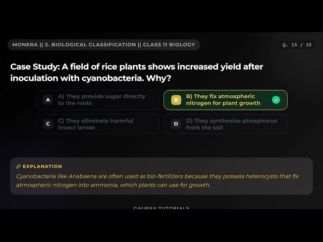 Kingdom ​Monera Top 25 MCQs | Master Biology for Exams | Biological Classification Class 11