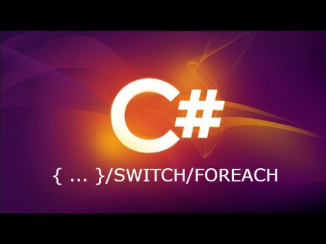 control flow statement #Switch #Statement #Switch