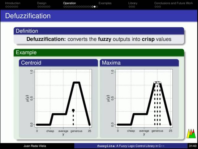 tutorial on fuzzylite: a fuzzy logic control library in C++