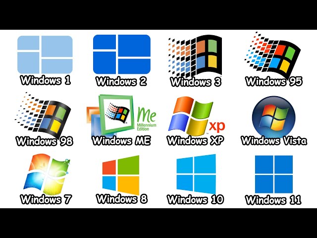 Every Windows Version Explained in 9 Minutes