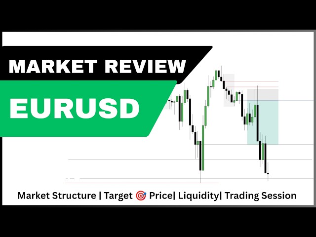 SMART MONEY CONCEPTS ON EURUSD & USDJPY: Market Structure, Liquidity, and Session Timing