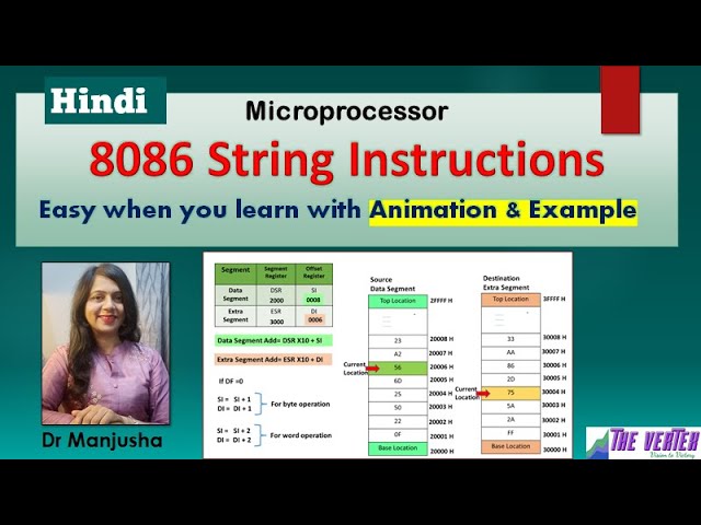 8086 string instructions in Hindi
