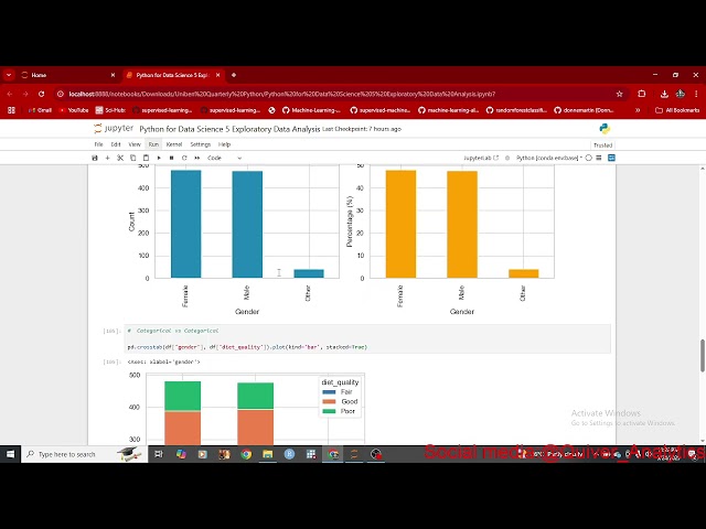 Python for Data Science - Exploratory Data Analysis and Descriptive Data Analysis