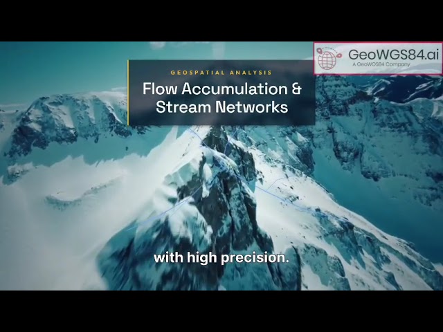 PySheds Python Library Explained: GIS Flow Direction and Watershed Tools