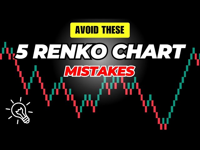 Renko Charting Mistakes That Cost You Money!