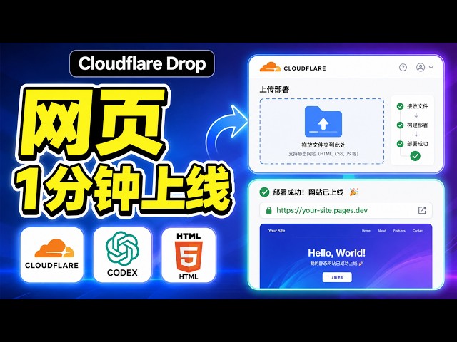 No Server Needed! Get Your Website Online in 1 Minute | Complete Cloudflare Drop Tutorial