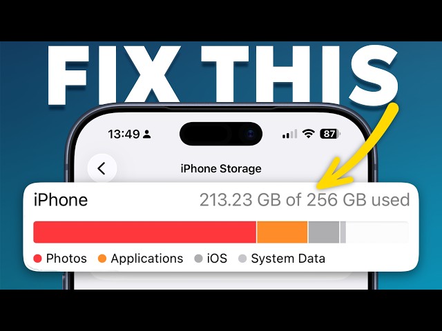 Sick of your iPhone Storage Being Full? Fix it...