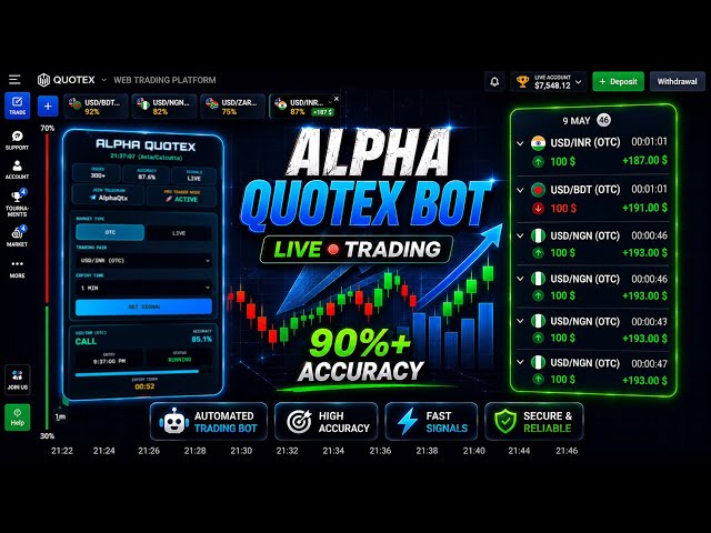 Quotex Trading Bot | 90+ Accuracy | AI Signal Bot - Alpha Quotex 