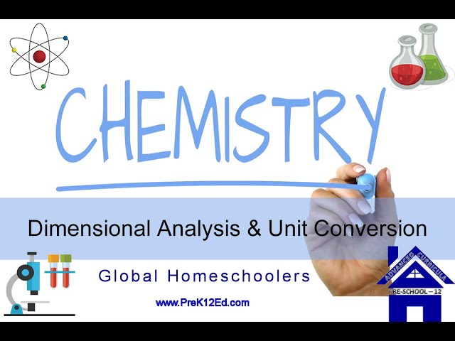 Dimensional Analysis and Unit Conversion Factors in Chemistry