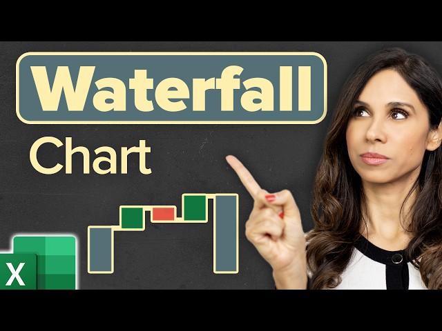 Easiest Excel Waterfall Chart (Bridge graph) from Scratch - Works with minus values