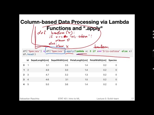 5.2 Basic data handling (L05: Machine Learning with Scikit-Learn)
