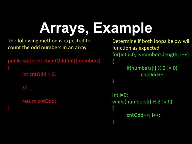 Arrays in Computer Science Explained | Java/Python Examples & Problem Solving Tutorial