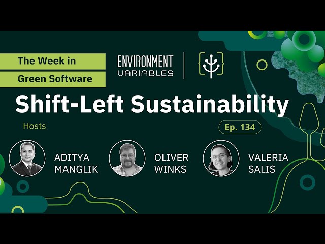 TWiGS: Shift-Left Sustainability