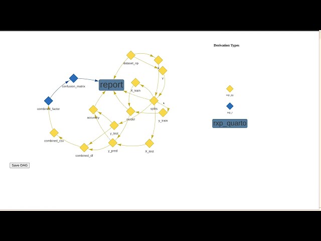 Nix for Data Science: a 2-min intro to rixpress, a package for multilanguage reproducible pipelines