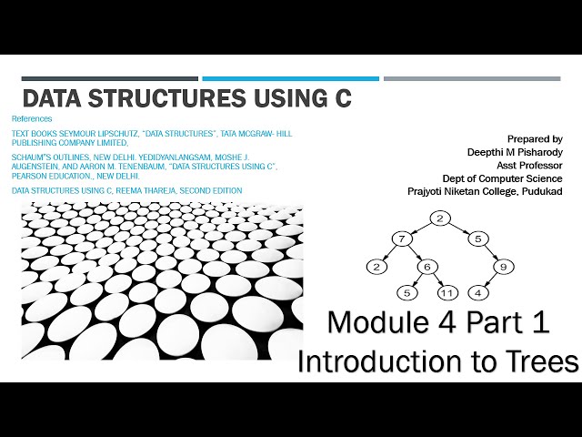 Data Structures Using C- Tree -Part 1 -(Language- Malayalam)