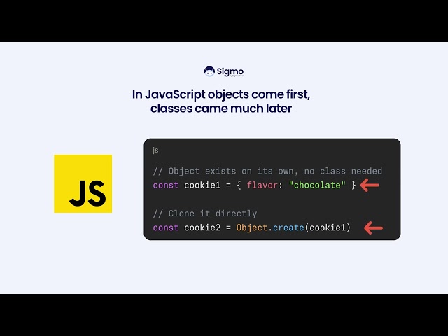 Javascript  Prototype