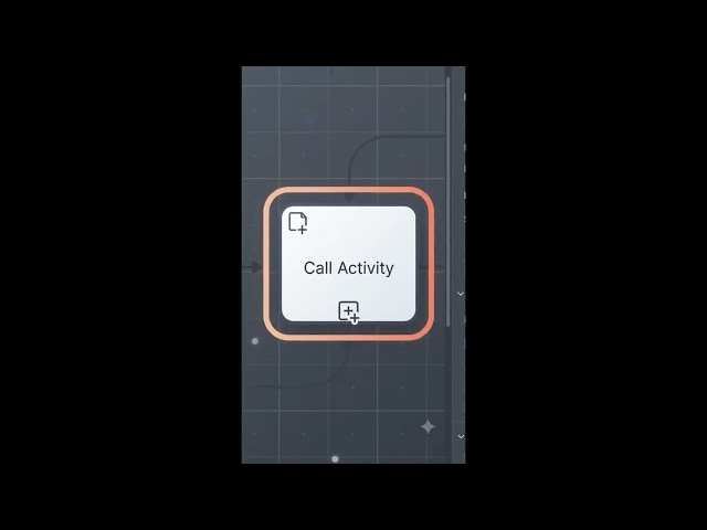 Camunda Call Activity & Reusable Processes | BPMN Tutorial with Spring Boot