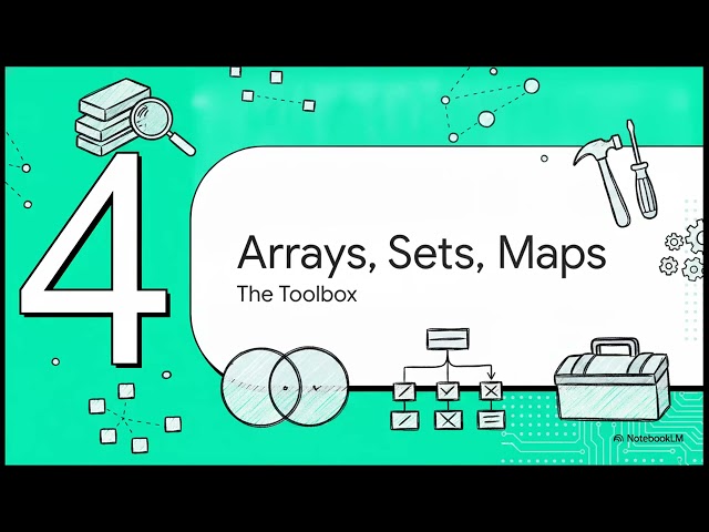 Python Programming | Unit 4 Part 2 | Intro to Algorithms