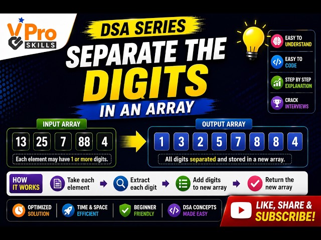 Separate the Digits in an Array | DSA Coding Interview Problem