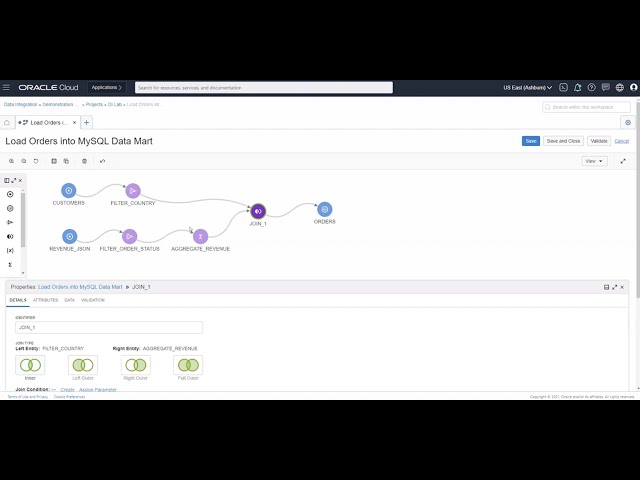 Using Oracle Cloud Infrastructure Data Integration with MySQL Database Service and Heatwave