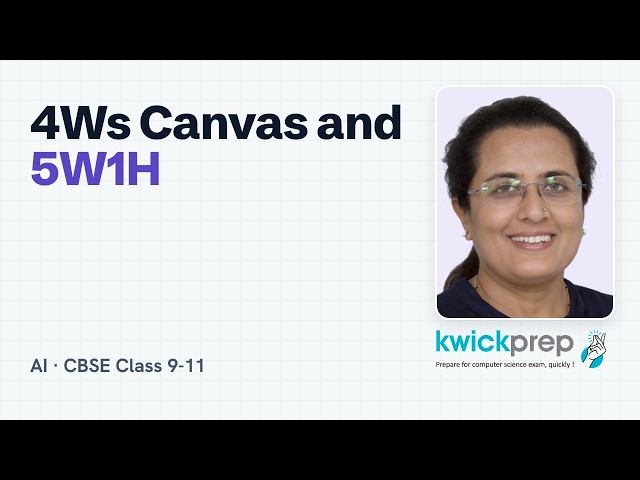Problem Scoping: 4Ws Canvas and 5W1H | CBSE Class 9-11