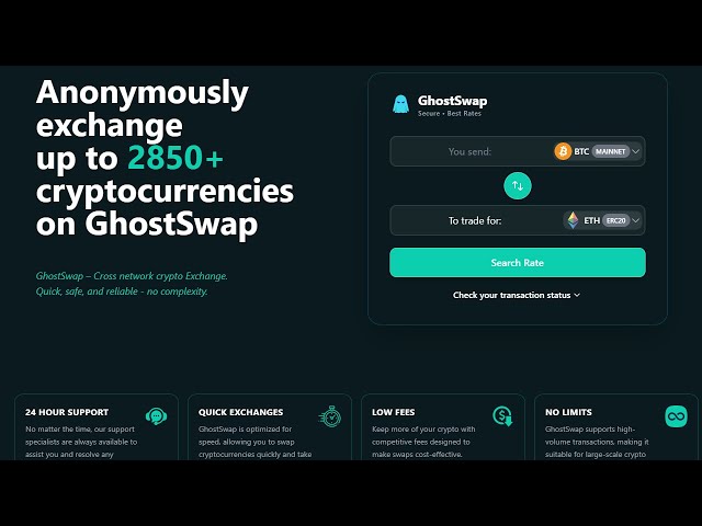 No-KYC Crypto Exchange | Cross-Chain Bridge | No Wallet Connect - Explained