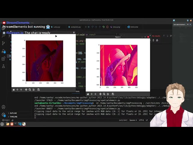 Spatial Domain【Image Processing In Python】