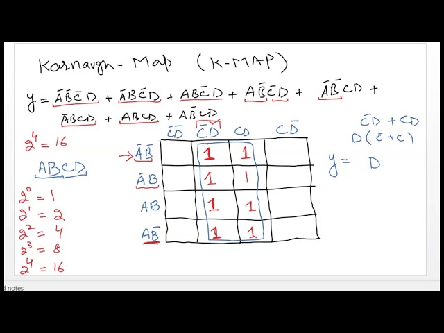 S21_DLD Lecture#4| Gray Codes|Karnaugh Map