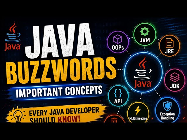 Java Buzzwords Simply Explained for Beginners 