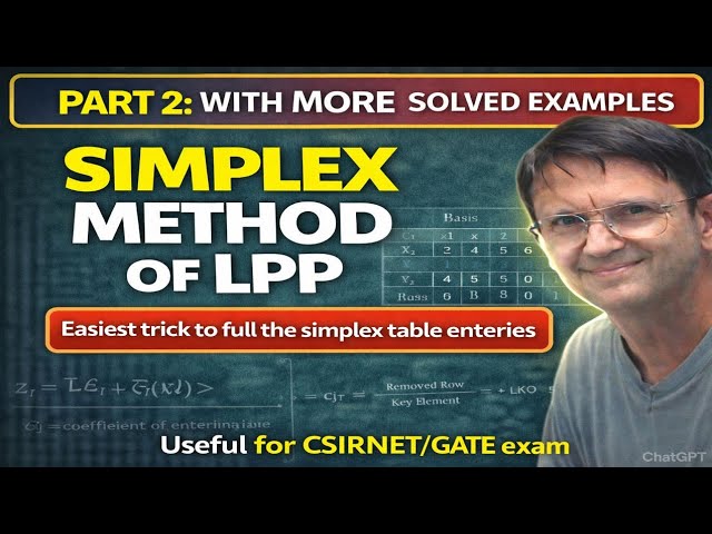 Solved Examples of Simplex Method | Easiest Way to Fill Enteries