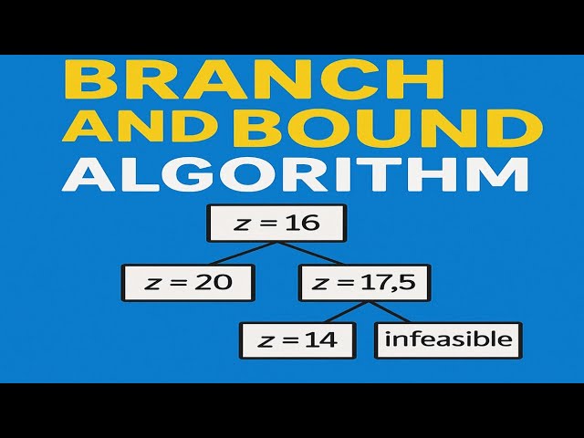 Branch and bound method|| integer programming  || Integer Programming: Branch and Bound Simplified
