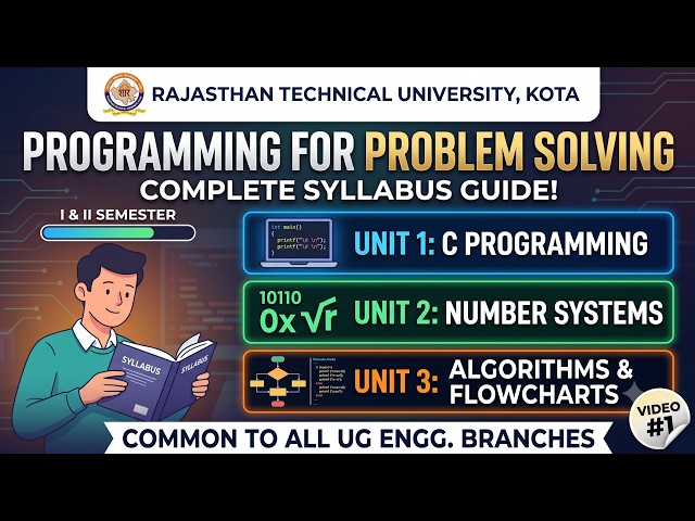 Programming for Problem Solving (PPS) | Complete Syllabus Discussion | RTU B.Tech 1st Year