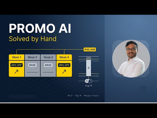 Solving a Billion-Dollar Pricing Problem by Hand: MILP, Big-M & Trade Promotions Explained